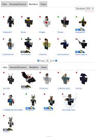 The game has witnessed exponential growth in the past few months, and the developers are gearing up to launch some exciting updates in the game. What Names For Roblox