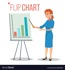 Flip Chart Presentation Concept Woman