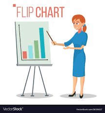 flip chart presentation concept woman