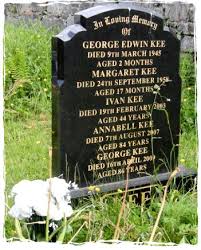 Headstone Inscriptions, St. Annes Parish Church, Monellan (Crossroads,  Killygordon), Co Donegal