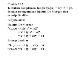 Dengan empat masukan, seharusnya tabel kebenaran di atas mempunyai 16 baris. 11 Aljabar Boolean Ppt Download