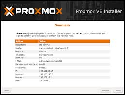 I think i can, but not sure. Proxmox Ve Administration Guide
