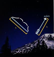 Arrows are typically associated with bows so why not tattoo the bow on 25 best arrow & constellation tattoo ideas for sagittarius zodiac signs. Navigating By The Stars Finding True North By The Big Dipper Ouroboros Ponderosa