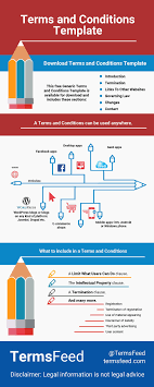 Sample Terms And Conditions Template Termsfeed Conditioner Terms And Conditions Templates