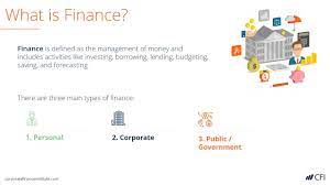 Learn about the basics of public, corporate, and personal finance. What Is Finance Youtube