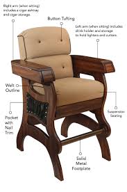 Maybe you would like to learn more about one of these? Buy Darafeev S 30 Habana Cigar Chair With Arms Free Shipping
