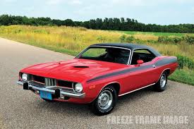Image result for Rallye Red 1973 Plymouth