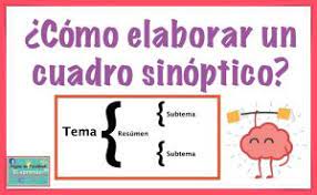 Cuadros sinópticos