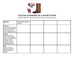 Elements Of A Short Story Chart By Ms Ennes Teachers Pay