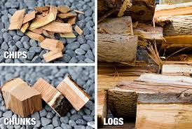 Pin On Bbq Basics
