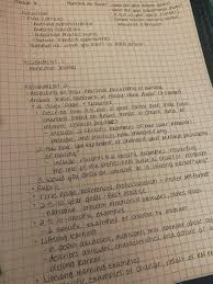 Public abstract class module : Preparing For Module 6 In My Capstone Course I Like To Write Out Everything I Need For The Week On One Paper Used A Dollar Store Ball Point Pen Handwriting