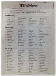 Essay Wrightessay 4 Paragraph Essay Example Make A Research Buy Essay Uk English Essa Argumentative Essay Outline Writing A Persuasive Essay Essay Outline