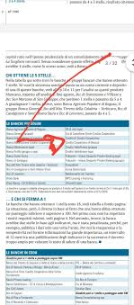 Lista filiali banca di credito cooperativo di brescia a brescia (bs). Massimo Micheloni Direttore Di Filiale Cassa Rurale Del Friuli Venezia Giulia Linkedin