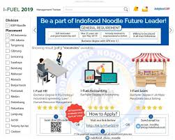 Kepala bidang kedaruratan dan logistik bpbd kabupaten tangerang, kosrudin mengatakan bagian gedung yang terbakar merupakan pabrik yang membuat bungkus atau kemasan. Human Resource Pt Indofood Cbp Noodle Division People Development Supervisor Pt Indofood Cbp Sukses Makmur Tbk Noodles Division Linkedin