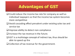 The sst consists of 2 elements: Chapter 9 Indirect Tax
