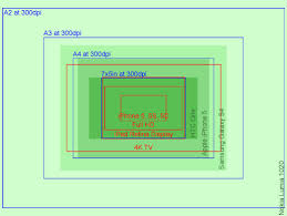 In the d4, nikon packed a 16 megapixel sensor. How Many Megapixels Do You Need Digital Photography Review