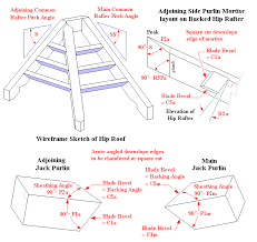 Irregular Hip Roof Jack Purlin Compound Angles In 2019