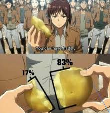 Aaadaa Aka N Adli Kullanicinin Anime Panosundaki Pin 2020 Anime One piece, hajime no ippo cinsiyet: pinterest
