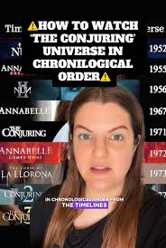 Whats The Order to Watch The Conjuring Series