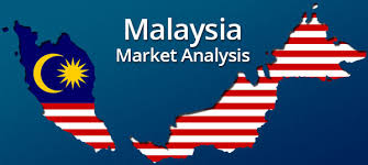 The method used in this research is quantitative based. Market Analysis Of Malaysia Infographics Asean Up