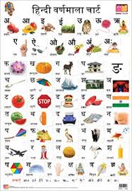 Buy Hindi Alphabet Front Back Educational Wall Charts