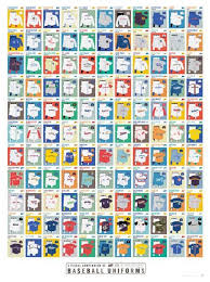 a visual compendium of baseball uniforms ballparks