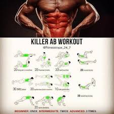 Pin On Belly Fat Workouts