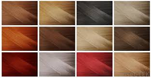A package specifically designed to bleach hair is easier to use, with more accurately measured ingredients. How Do I Choose The Best Bleaching Powder With Pictures