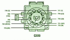 Air bag module, drl module, aux. 94 Tauru Fuse Box Wiring Diagram Networks