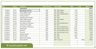 Petty Cash Template For Excel Report Template Templates