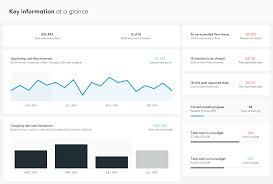 Time tracking apps integrated with xero. 5 Best Xero Apps Updated Float