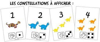 pop activites dinosaures dinosaure prescolaire galerie d&#x00027;inspiration visual voices coloriage chiots