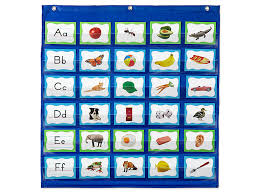 Alphabet chart can be used for writing folders, designing a poster. Alphabet Pocket Chart Activity Cards At Lakeshore Learning