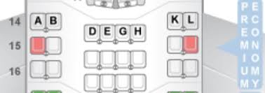 Alitalias Direct Routes From The U S Plane Types Seat