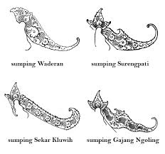 28 gambar sketsa wayang arjuna gudangsket gambar mewarnai wayang arjuna sukagambarku 100 gambar wayang kulit arjuna pandawa semar werkudara gambar. Https Media Neliti Com Media Publications 167178 Id Kekayaan Ragam Hias Dalam Wayang Kulit P Pdf