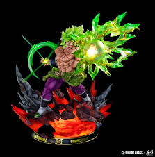 Check spelling or type a new query. Last Stock Dragon Ball Figure Class Broly 1 6 Resin Statue One Piece Collector