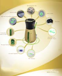 Dunkelbraun / schwarz sehr dunkler oder schwarzer stuhl kann ebenfalls aus lebensmitteln (wie blaubeeren) resultieren oder aufgrund von medikamenten (zum beispiel kohlepräparate) verfärbt sein. Darm Spas Stuhlgang Klar Darm Einlauf Instrument Slimer Darm Spa Detox Gehen Blain Blain Blaine Aliexpress