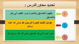 موقف السلطان عبد الحميد من إهانة الرسول صلى الله عليه وسلم مجاني Mp3