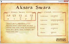 Purwakanthi guru swara,guru sastra lan basa (lumaksita) oleh dimaz 2000 18 okt, 2018 posting komentar. Transliterasi Huruf Latin Ke Dalam Aksara Jawa Dengan Menggunakan Decision Tree Skripsi Oleh Fevi Henda Ayumitha Nim Pdf Free Download