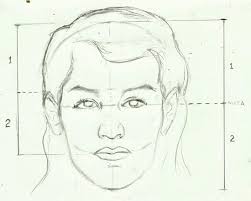 Ada yang tampak dari depan, samping kanan dan kiri dan sebagainya. Tutorial Cara Menggambar Sketsa Wajah Untuk Pemula