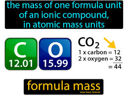 Formula Mass Science Flashcards Science Student Science Facts