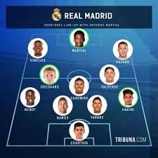 Check out inspiring examples of realmadrid2021 artwork on deviantart, and get inspired by our community of talented artists. Madrid Fans Live Potential 2020 2021 Real Madrid Line Up With Anthony Martial Facebook