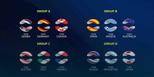 Atp cup atp cup preview: Great Matches In The Groups Of Atp Cup Draw Tenniskafe Darik News