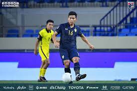 ประเทศไทย, chuyển tự prathet thai), tên gọi chính thức là vương quốc thái lan (tiếng thái: 7pdnok5pdi9ium