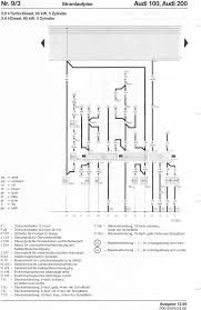Successful engine concept for series production and rallying. Audi 100 200 Factory Wiring Diagrams