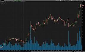Bitcoin is one of the most valuable and fastest growing assets in the market today. B471n5egzkdomm