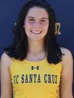 2019 Women's Cross Country Roster