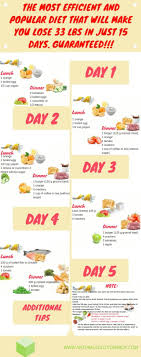 Pin On Diet Motivation
