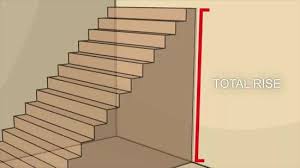 Si vous souhaitez fabriquer un escalier d'extérieur en bois à moindre coût, utilisez des palettes de bois. Comment Construire Un Escalier Avec Images Wikihow
