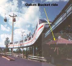 Oaken Bucket And The Monorail At Carowinds Best Amusement Parks Thrill Ride The Good Old Days